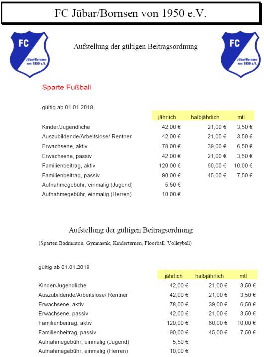 20180401 Jübar-Bornsen - Mitgliederbeiträge 2018 des FCJB