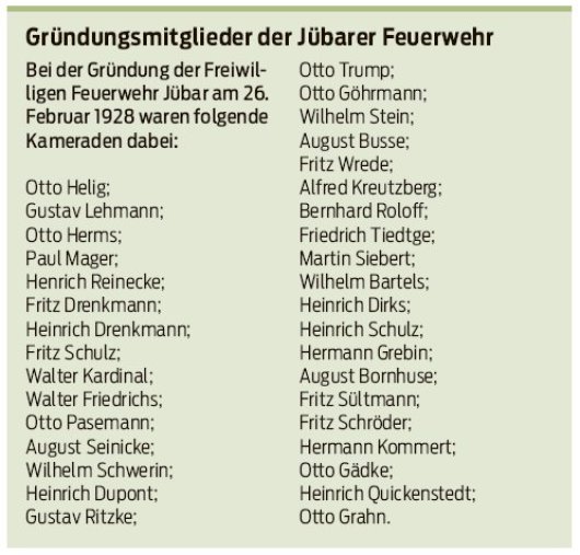 20180905 Volksstimme - Jübar - FFW 90 Jahre von Walter Mogk
