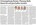 20120907 Volksstimme - Nettgau und Gladdenstedt - OU-Brome